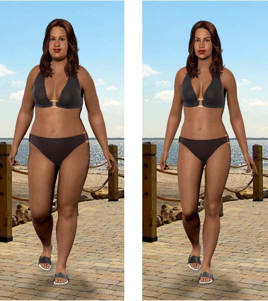 plus size diva and the bouari clinic virtual model what does a size 6 model look like