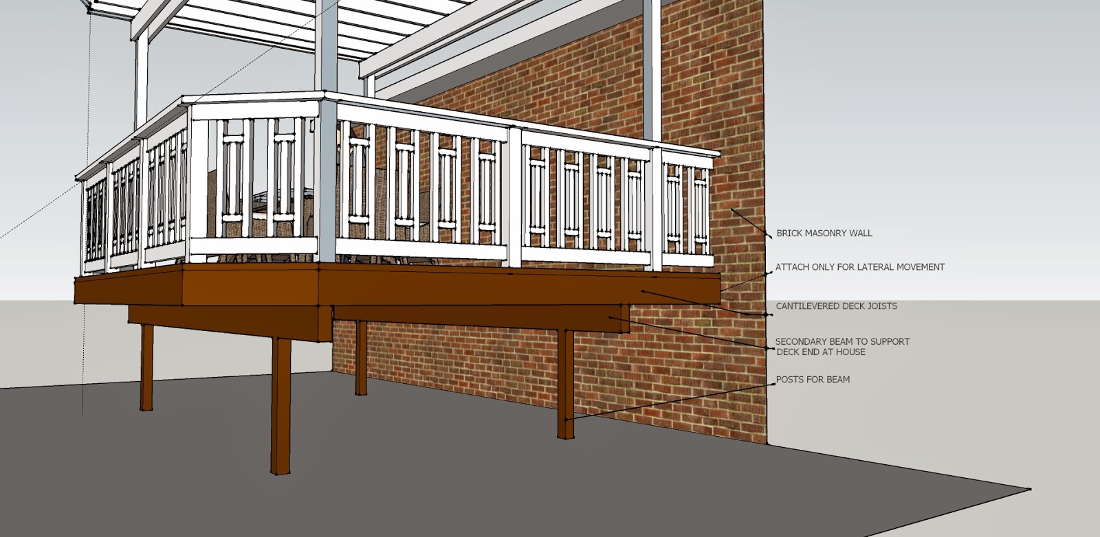 CJ Architects Deck Ledger Boards what you don't know could hurt you