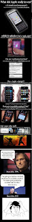Did apple really invent anything?
