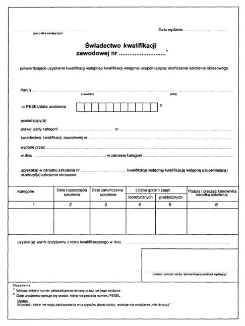 transportowo: Wymiana prawa jazdy