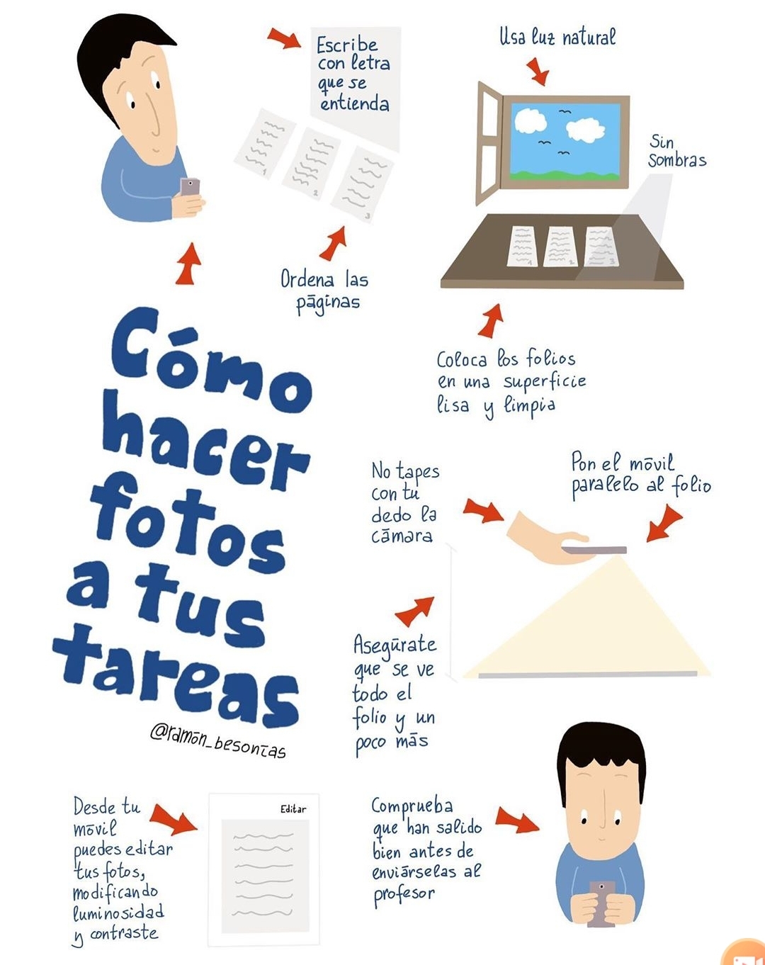 COMO PRESENTAR LAS TAREAS