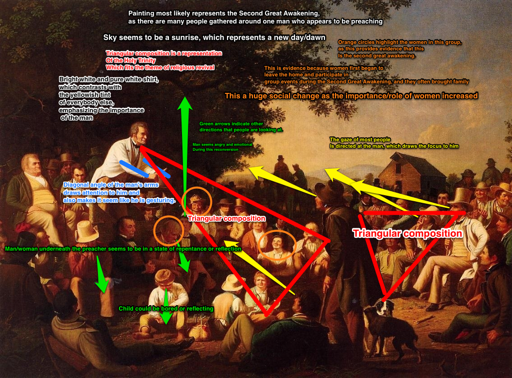 Have iPadWill Teach Painting Analysis with Skitch