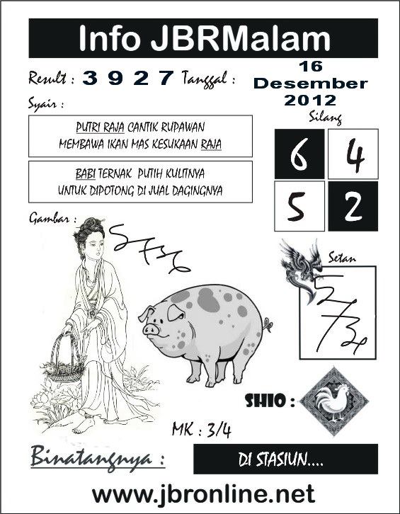 Bongkar Togel Prediksi JBRMalam Edisi Minggu 16