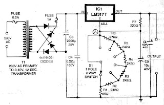 Knowledge is Power, Knowledge is Freedom: March 2012