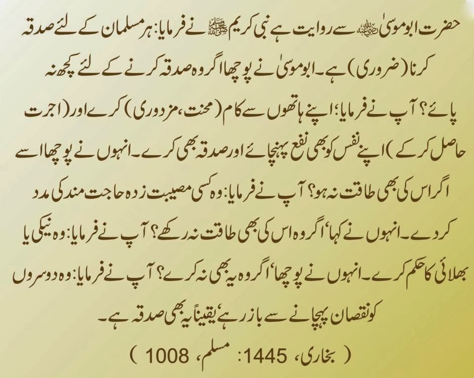 HADITH IN URDU Sadaqah Hadith
