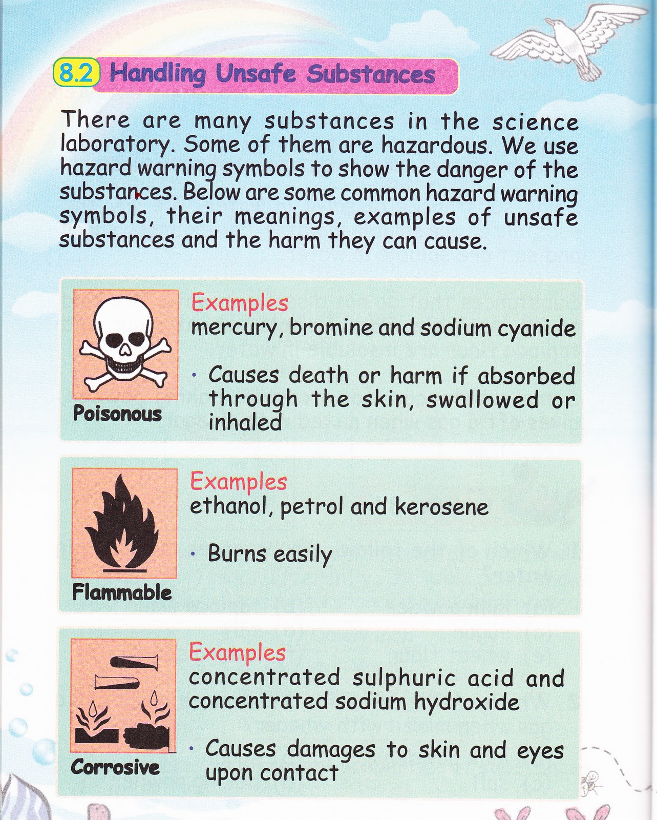 LIM LAI FONG (D20102043844) Science Year 3