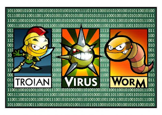 http://www.way4domain.com/login/knowledgebase/284/how-to-create-a-worm-virus.html