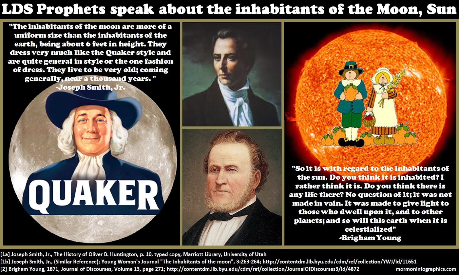 Mormon Infographics The Inhabitants of the Moon & Sun