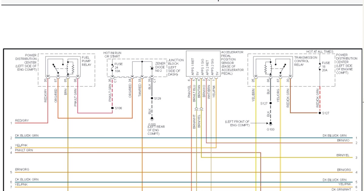 2005 Jeep Grand Cherokee Engine Performance Circuit Wiring ... 1994 jeep grand cherokee wiring diagram 