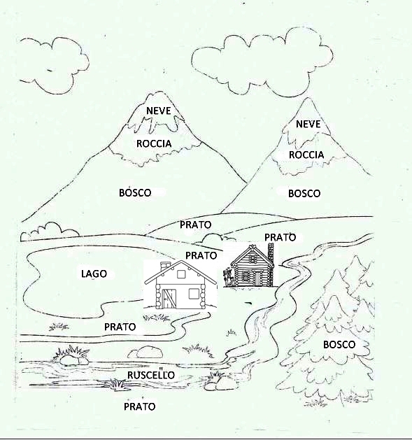 Studiamando Liberamente La Montagna E Le Alpi Italiane