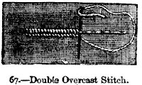 Embroidery Double Overcast Stitch