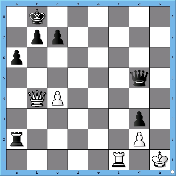 Stulzer Chess: Campeonato Mundial Sub 20 de Xadrez 2012 - Athenas