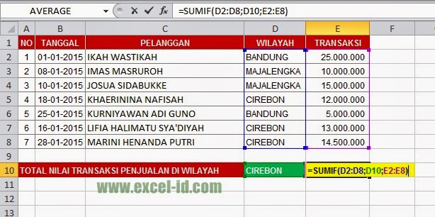 contoh rumus SUMIF contoh rumus SUMIF
