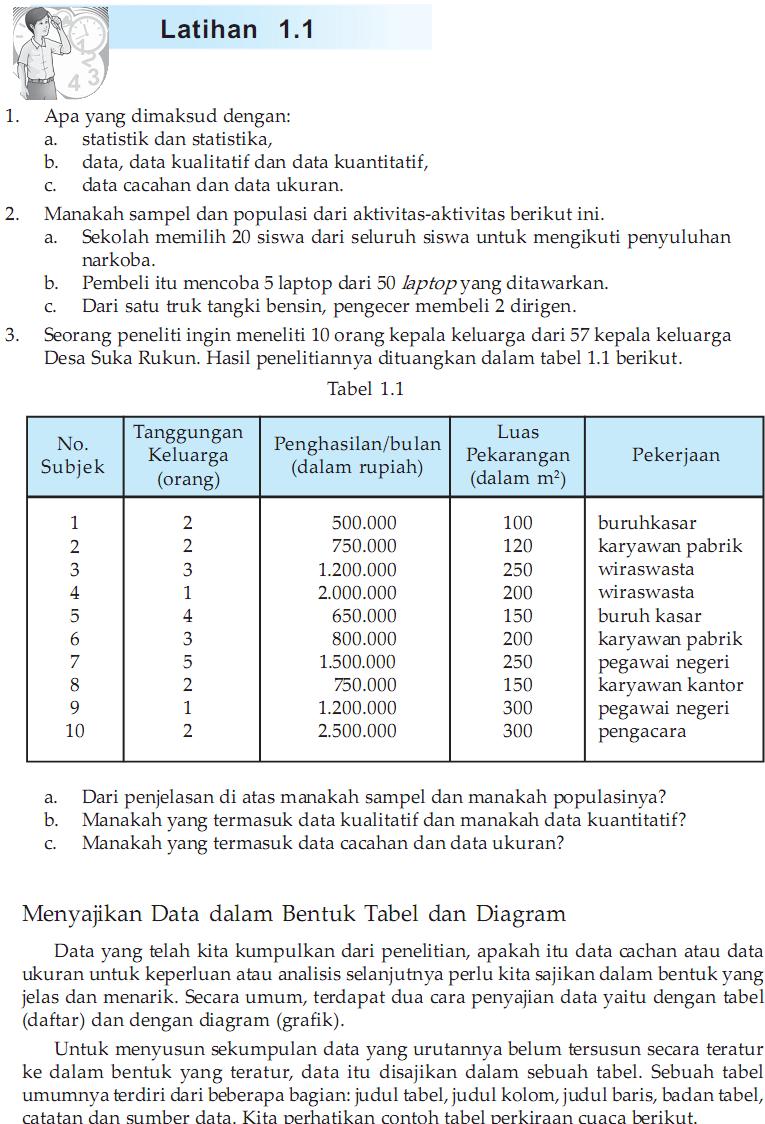 Statistika SARI LOVE JAEJOONG