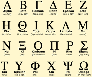 Sistema de Juego  Alfabeto+griego+may%C3%BAsculas