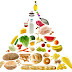 What foods are ideal in pregnancy?