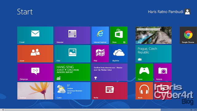 Download Windows 8 Pro Full Version + License Key