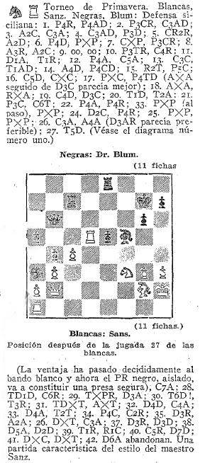 Partida de ajedrez Sanz-Blum - ABC 23 de mayo de 1936