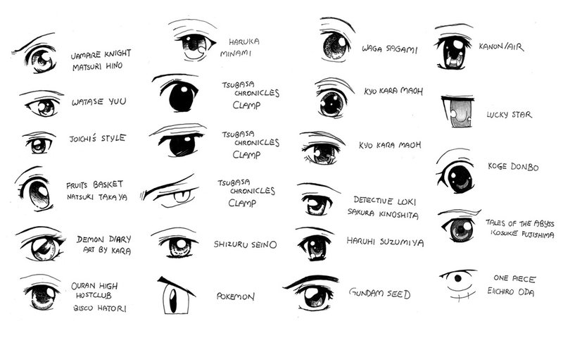 Gabarito de Olhos Masculinos em Mangá – 9 estilos - Instinto Mangaka