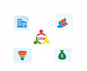 CRM Software for Enterprises