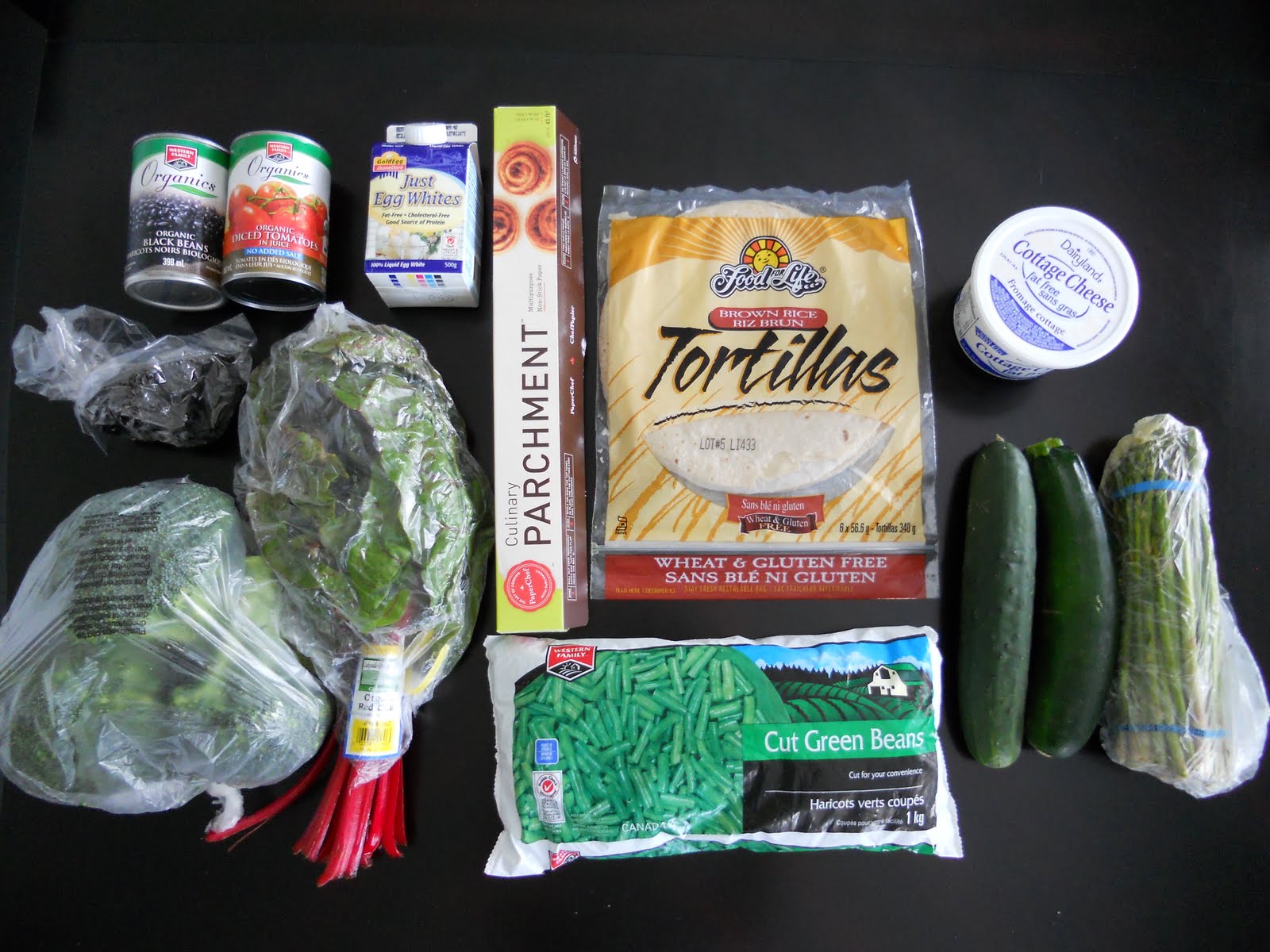 Snacking Squirrel Vancouver Part Two Grocery Shopping