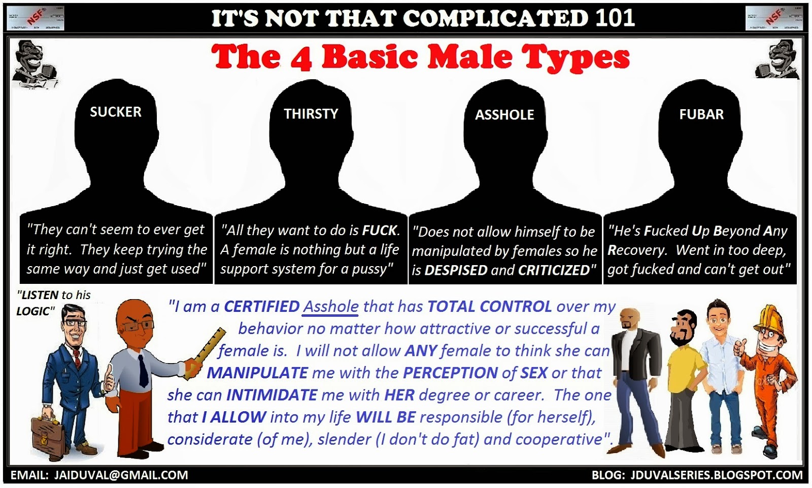 Jai Duval's Continuing Education IT'S NOT THAT COMPLICATED 101 "The 4