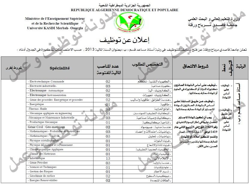 اعلان توظيف اساتذة مساعدين قسم ب في جامعة ورقلة جوان 2013 001+%5B%D8%AF%D9%82%D8%A9+%D8%A7%D9%84%D8%B9%D8%B1%D8%B6+%D8%A7%D9%84%D8%A5%D9%81%D8%AA%D8%B1%D8%A7%D8%B6%D9%8A%D8%A9%5D