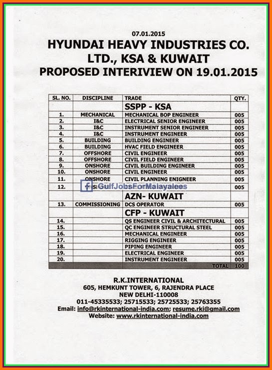 Onshore & Offshore job vacancies for Hundai Company Kuwait Gulf Jobs