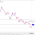 Q-FOREX LIVE CHALLENGING SIGNAL 07 DEC2014 – SELL AUD/USD