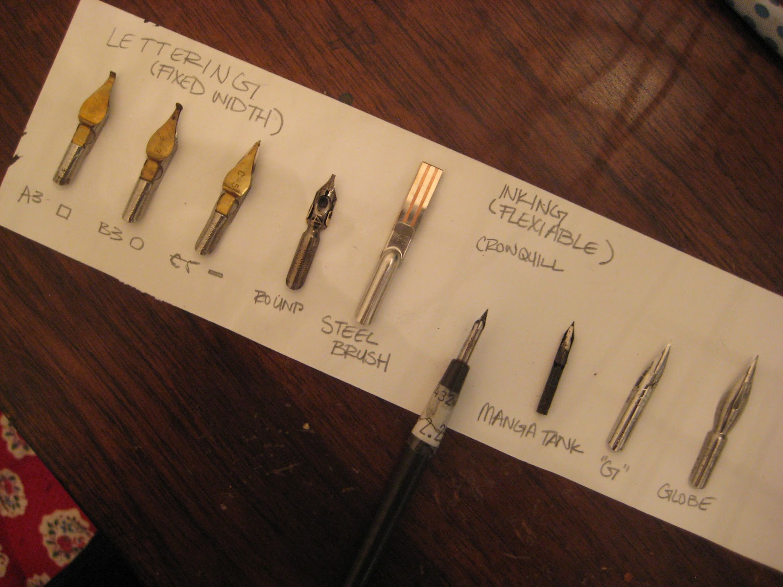 Nattosoup Studio Art and Process Blog In the Inking Supply Box Nibs