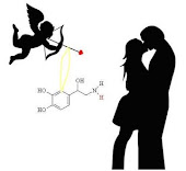 A química do Amor S2