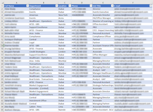 get user profile sharepoint online powershell get user profile sharepoint online powershell