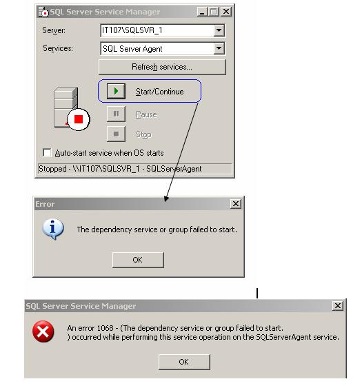the dependency service group failed to start