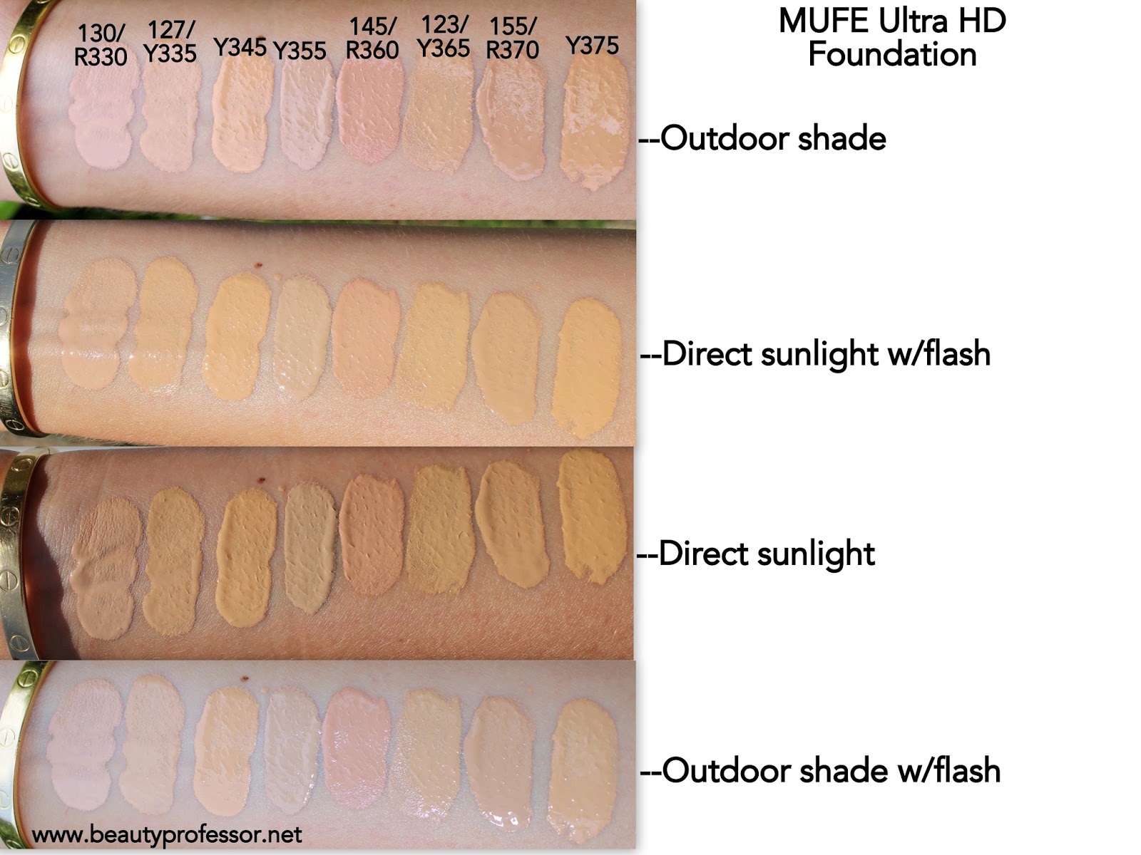 Makeup Forever Color Chart