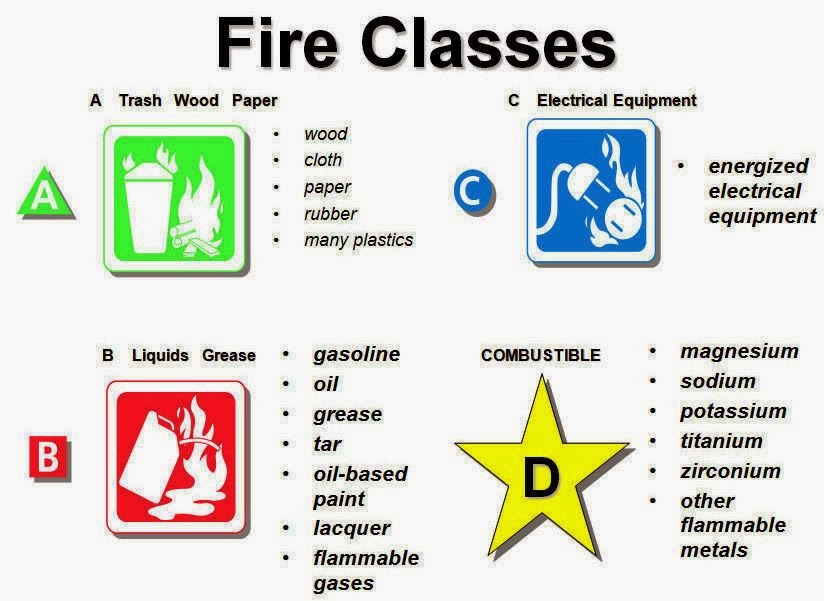 Aluminium Plant Safety “We were worried about the toxic nature of the