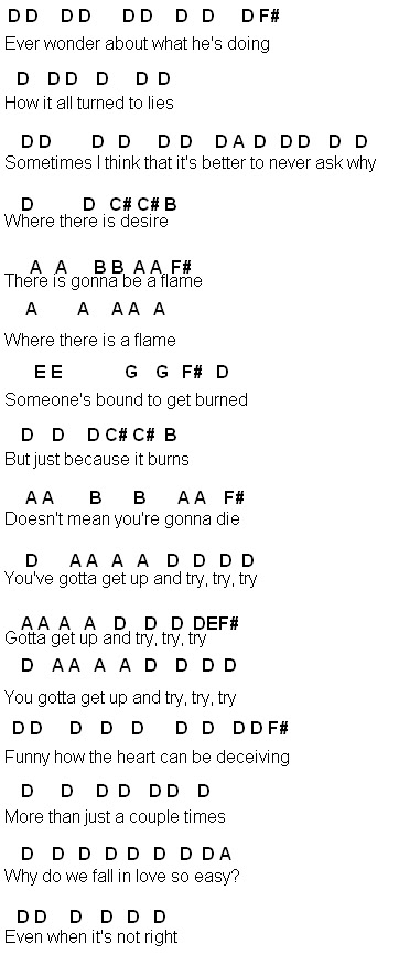 flute sheet music try flute sheet music blogspot