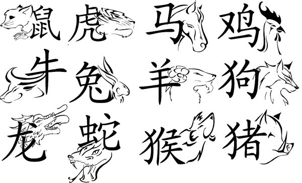 Chinese Tattoo Lettering
