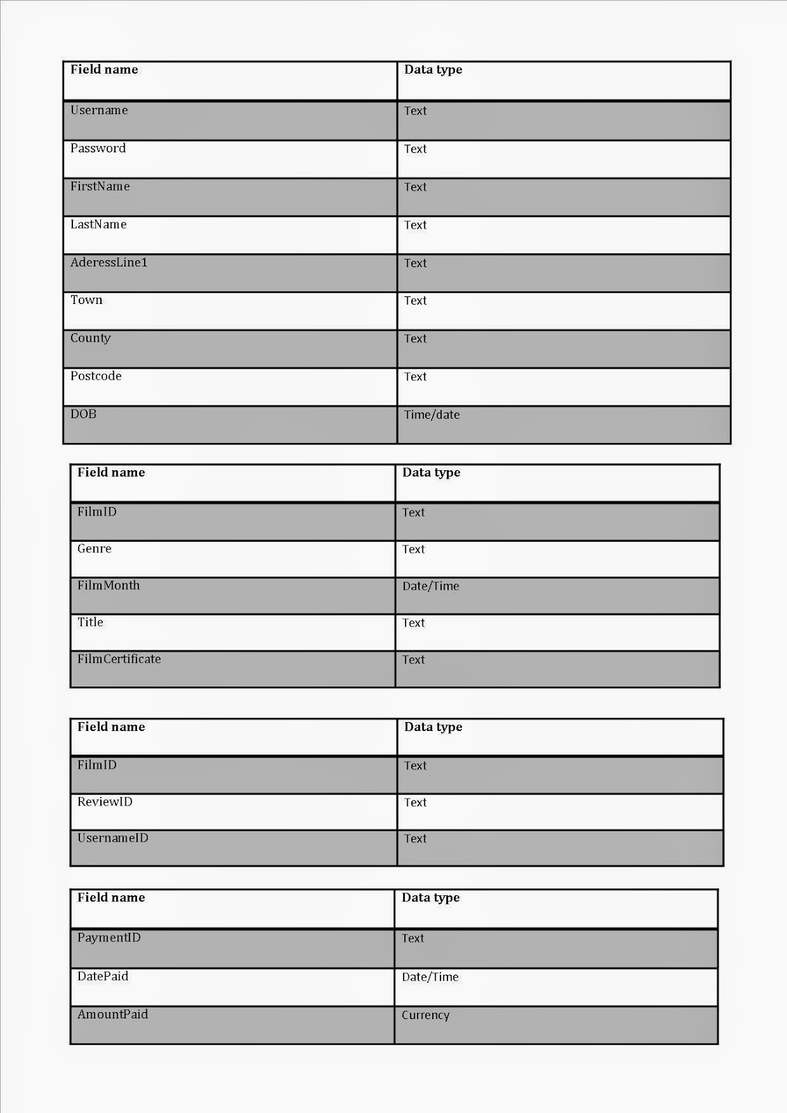 btec ict unit 30 d1 Ict btec unit 2 p3 and d1 1 p3: explain the purpose of different software utilities by george smith-moore 2 anti-virus • an anti-virus. btec ict unit 30 d1 Ict btec unit 2 p3 and d1 1 p3: explain the purpose of different software utilities by george smith-moore 2 anti-virus • an anti-virus.