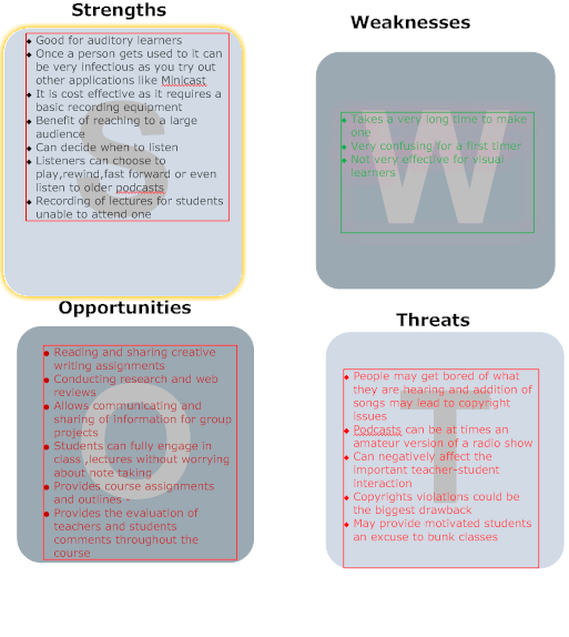 swot analysis taj mahal Swot analysis swot analysis for studio 67: an organic resturaunt business oscar barraza university of phoenix swot analysis i chose to do a swot analysis on the business plan of studio 67 which is a trendy organic medium size restaurant located in portland, oregon. swot analysis taj mahal Swot analysis swot analysis for studio 67: an organic resturaunt business oscar barraza university of phoenix swot analysis i chose to do a swot analysis on the business plan of studio 67 which is a trendy organic medium size restaurant located in portland, oregon.