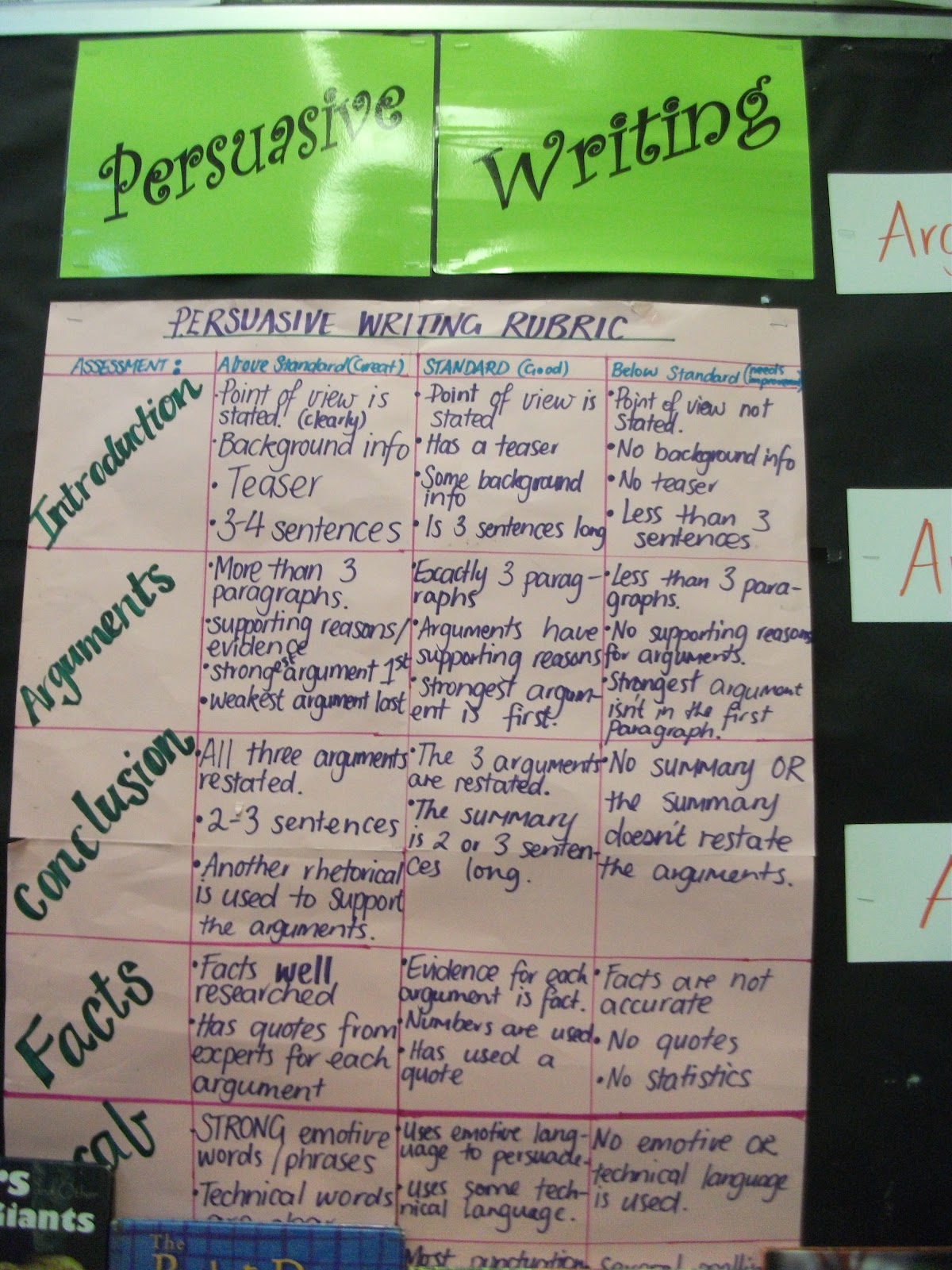 Persuasive essay definition picture