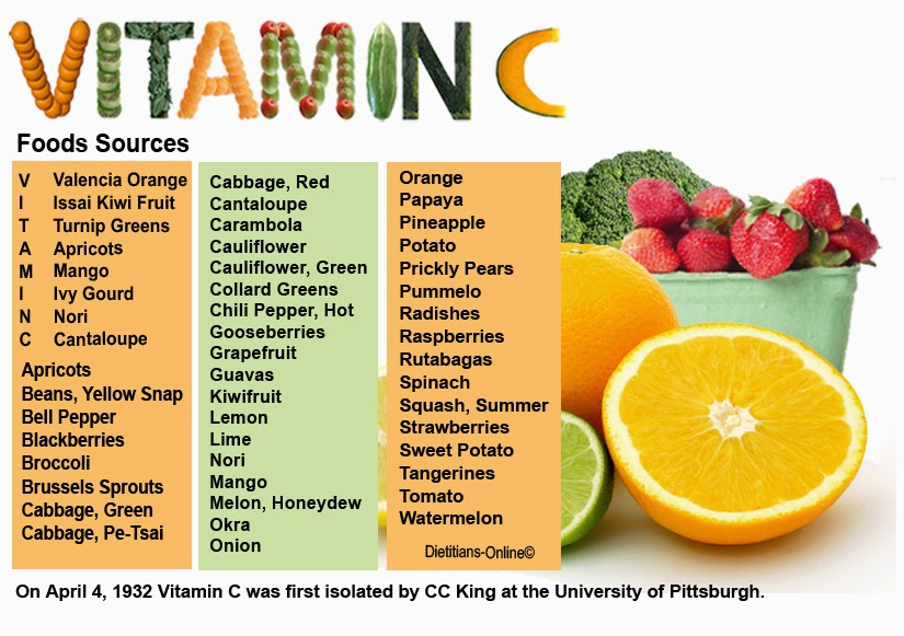 serum vitamin c cara mudah hilangkan jerawat jelitawan serum vitamin c cara mudah hilangkan jerawat jelitawan