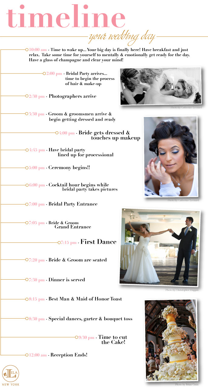 It is a picture of Canny Printable Wedding Timeline It's just an image of Canny Printable Wedding Timeline