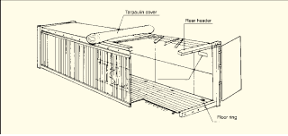 Чертеж контейнера 20 футов