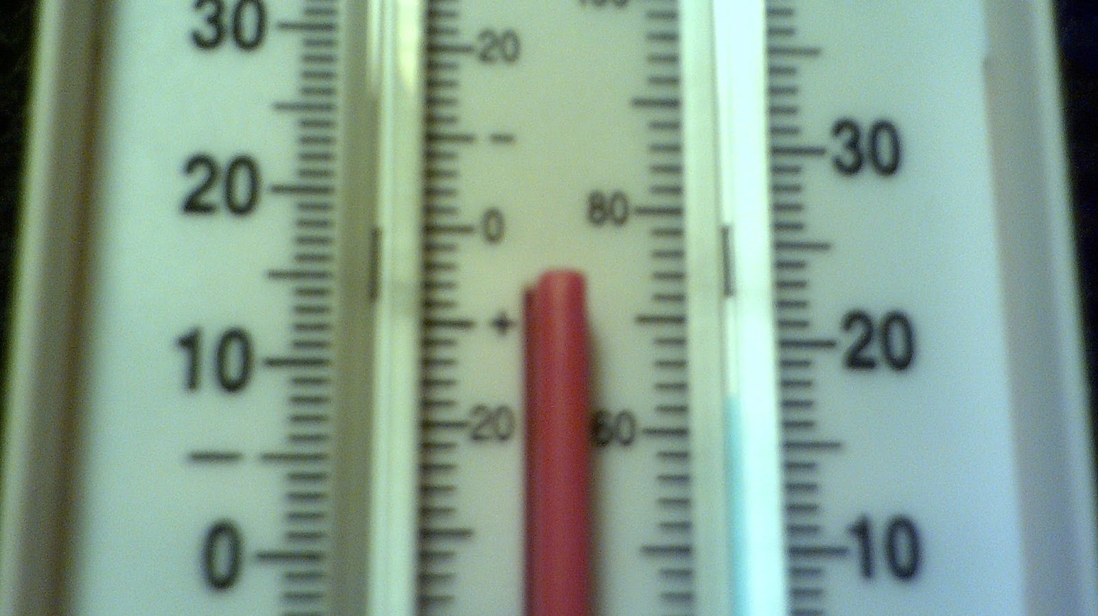 Maximum Thermometer - Mini Physics - Learn Physics
