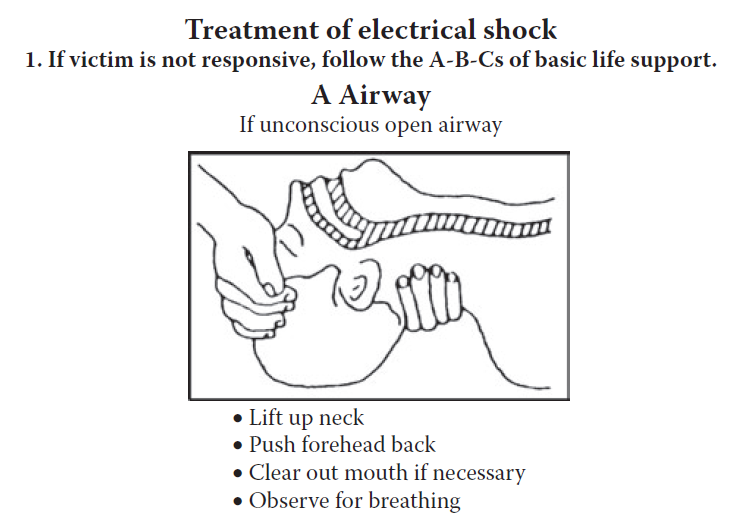 FIRST AID PROCEDURES AFTER GETTING SHOCK ENGINEERING ARTICLES