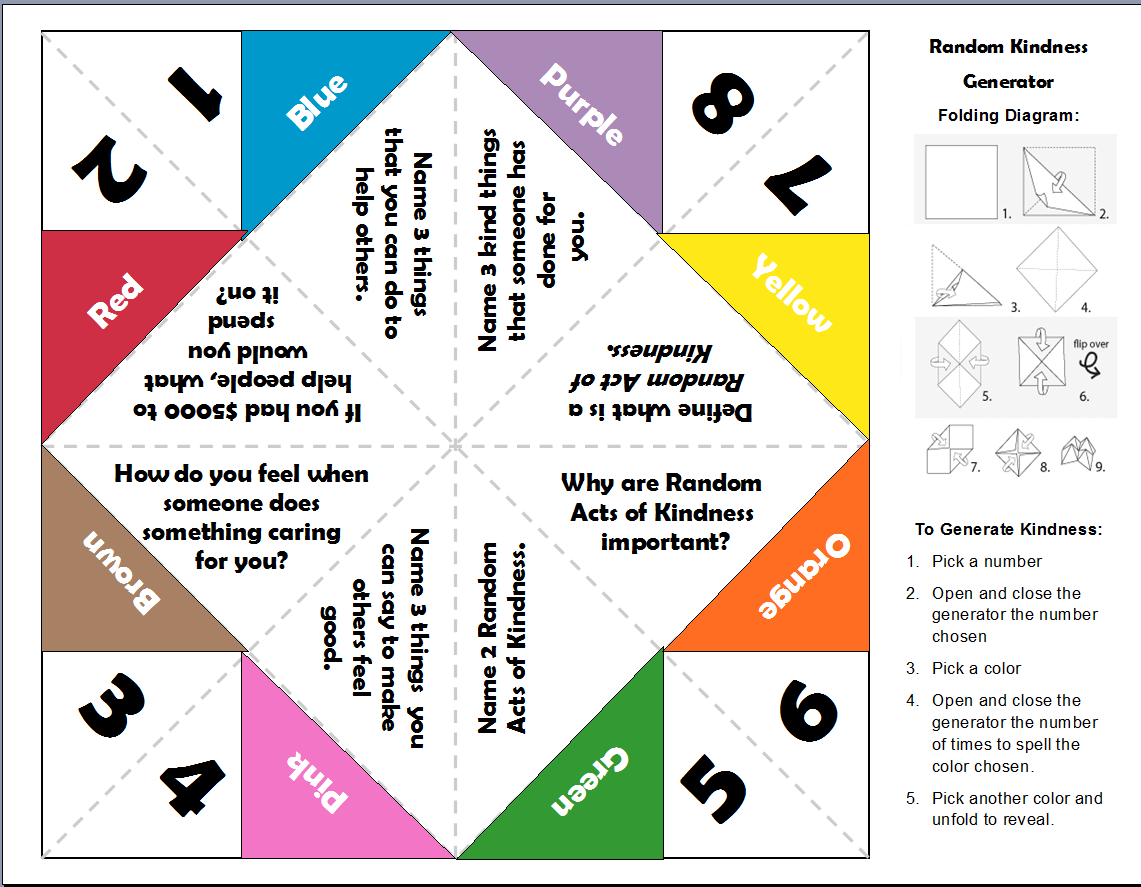 Fortune teller essay