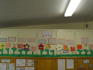 Always First Grade: Open House 2011