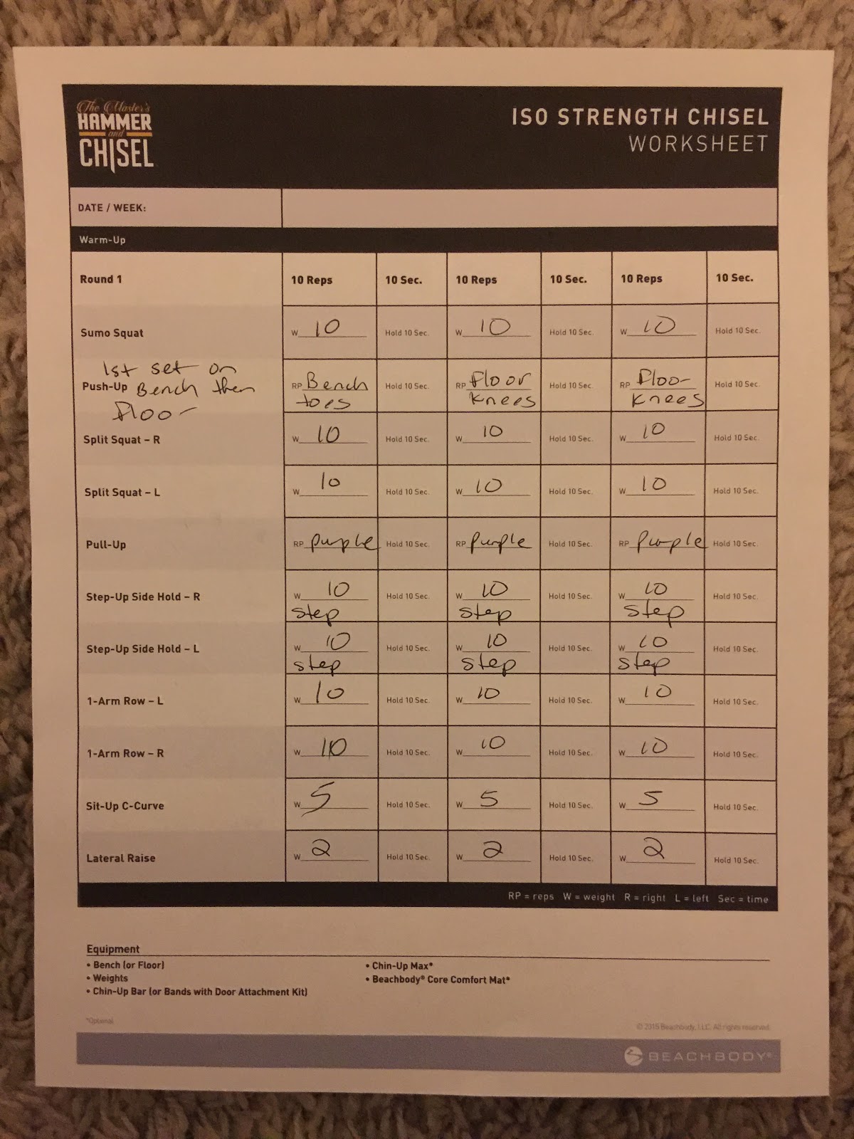 Trapped in a Fat Chick Review of Beachbody Hammer