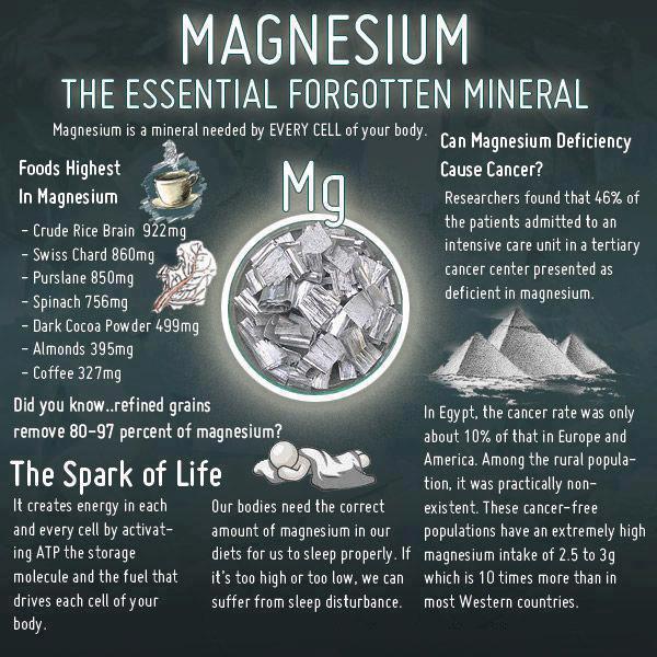 Sham UnicityBiosLifeSlim UNICITY CalciumMagnesium Complex