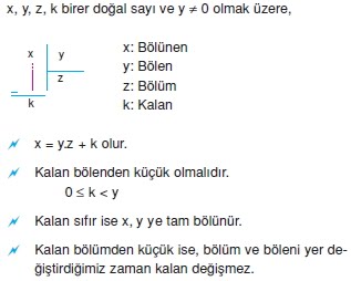 Matematik Bolme Bolunebilme Kurallari Konu Anlatimi Ygs Lys Destek